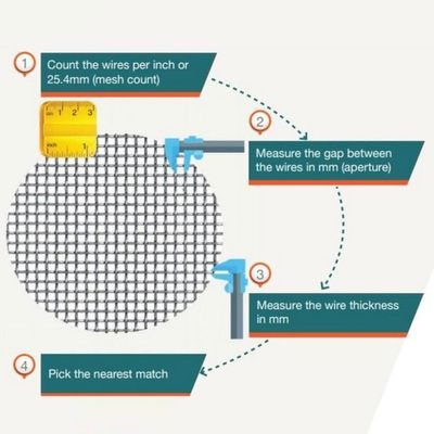 Griglia di filo filtro di acciaio inossidabile industriale tessuto su misura