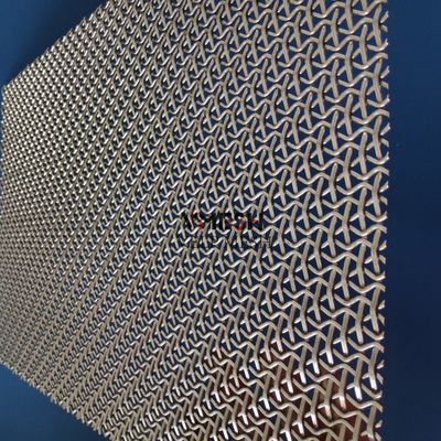 Architettura Tecnica di tessitura Tessuto a maglia per rivestimenti decorativi